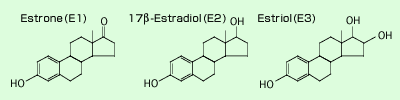 Chemical Structures of Targets